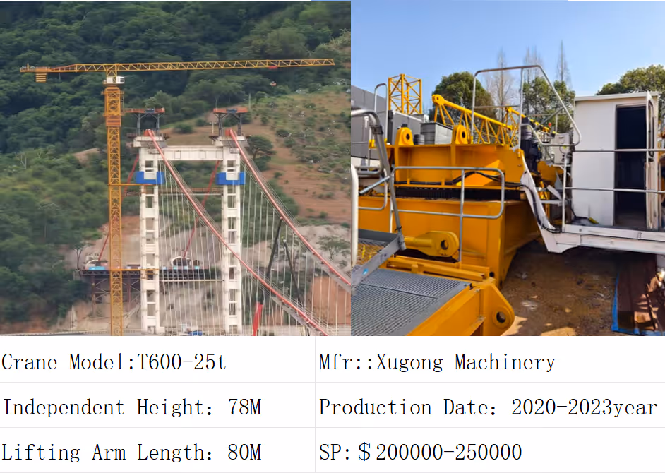 Display of some models of tower cranes-NJHH